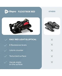 Lifepro Under Desk Elliptical Exercise Machine