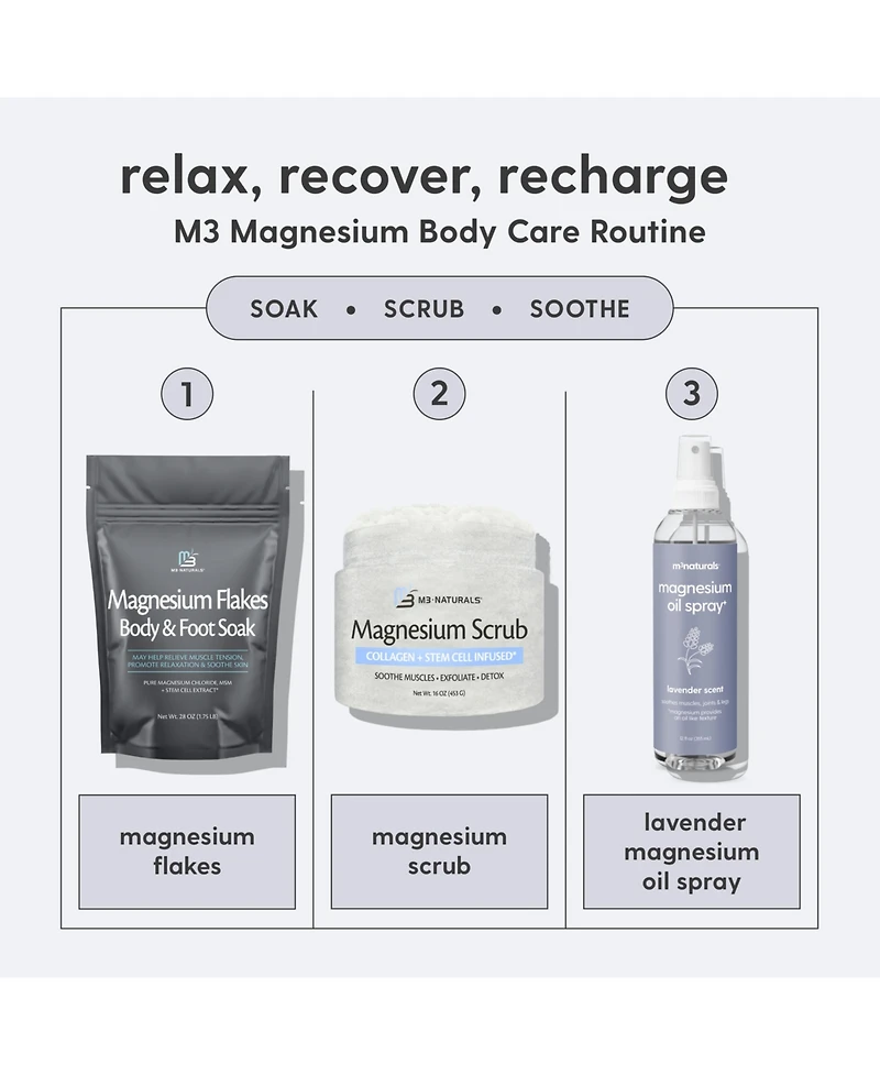 M3 Naturals Lavender Magnesium Oil Spray | Muscle and Sleep Support | Chamomile and Plant Extracts | 12 fl oz