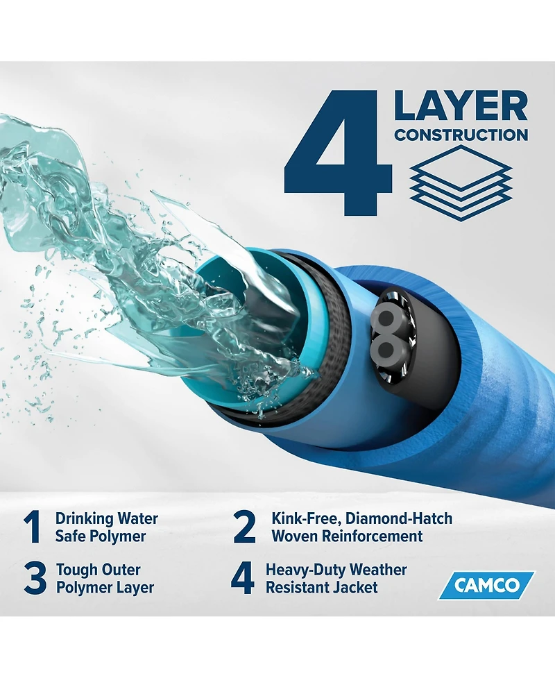 Camco Heated 50 Foot Rv Drinking Water Hose, Freeze Regulator Down to