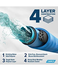 Camco Heated 50 Foot Rv Drinking Water Hose, Freeze Regulator Down to