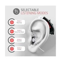 Pyle Digital Hearing Amplifier with Noise Reduction and Interchangeable Ear Tips