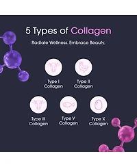 Obvi Burn Elite - Collagen Supplement for Women - Fitness, Metabolism and Mobility Support - Natural Thermogenic Formula - Gluten-Free