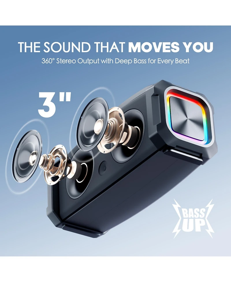 Sugift Portable Bluetooth Speaker with Subwoofer, Mic & Party Lights