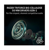 Razer BlackShark V3 Pro Wireless Gaming Headset High-Fidelity Audio Low Latency - RZ0405400100