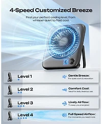 Gnuadz Portable Camping Fan, Rechargeable, Usb, Wireless, 4-Speed Silent, Led, Foldable, 4000mAh