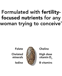 Theralogix TheraNatal Core Preconception Vitamin Supplement -90-Day Supply - Fertility Support with Folate, Vitamin D3, Choline & More