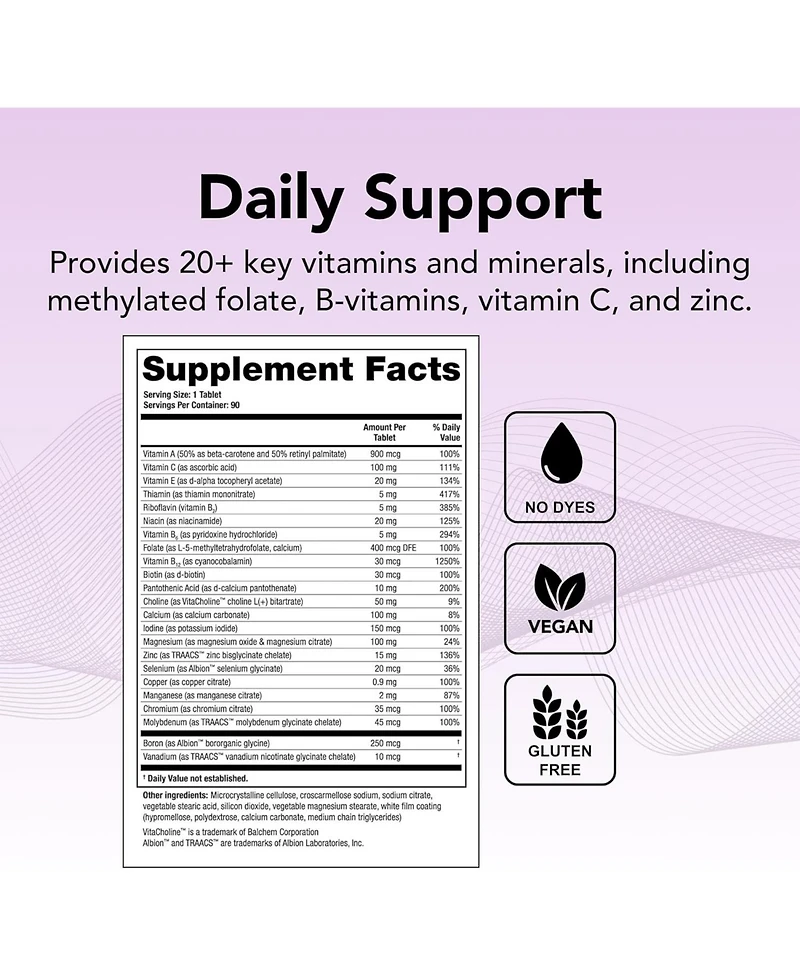 Theralogix Companion Multivitamin & Mineral Supplement for Men & Women 50+ (90 Days)