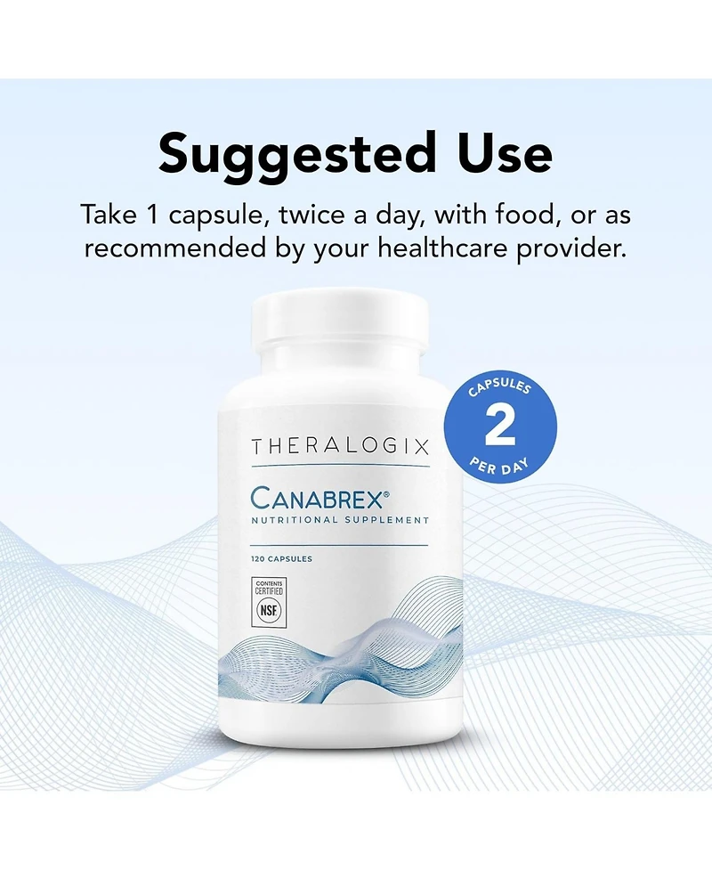 Theralogix Canabrex Palmitoylethanolamide (Pea) Supplement