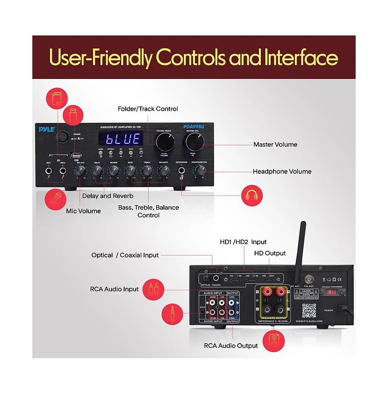 Pyle Hifi Wireless Bluetooth Streaming Amplifier With Hdmi In/Out, Optical/Coaxial, Fm Radio, Usb/Sd, Aux, 300 Watt