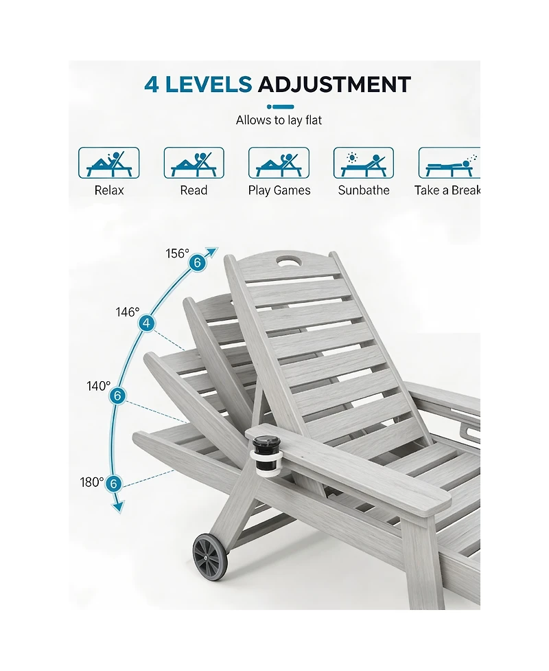 Streamdale Furniture Hdpe 4-Position Adjustable Outdoor Chaise Lounge Chair