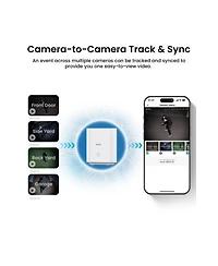 Aosu C8E-2H Wireless Color Night Vision 2 Camera Kit