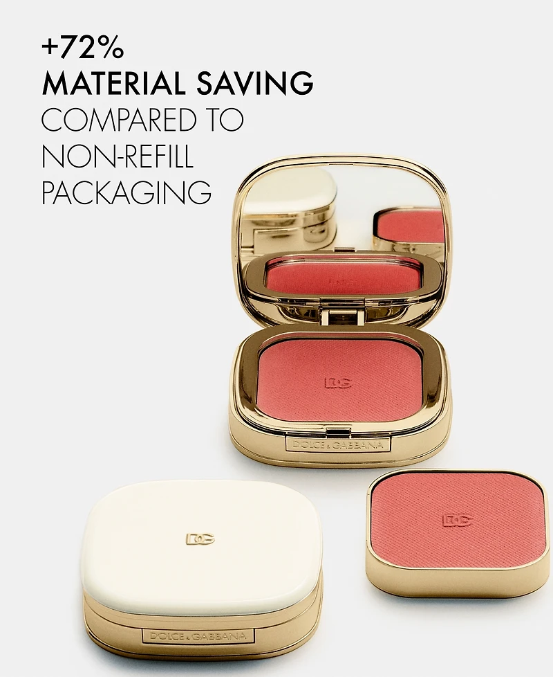 Dolce&Gabbana Cheeks & Eyes Match Blush Eyeshadow Powder