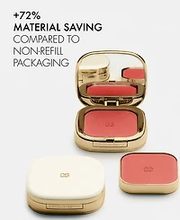Dolce&Gabbana Cheeks & Eyes Match Blush Eyeshadow Powder