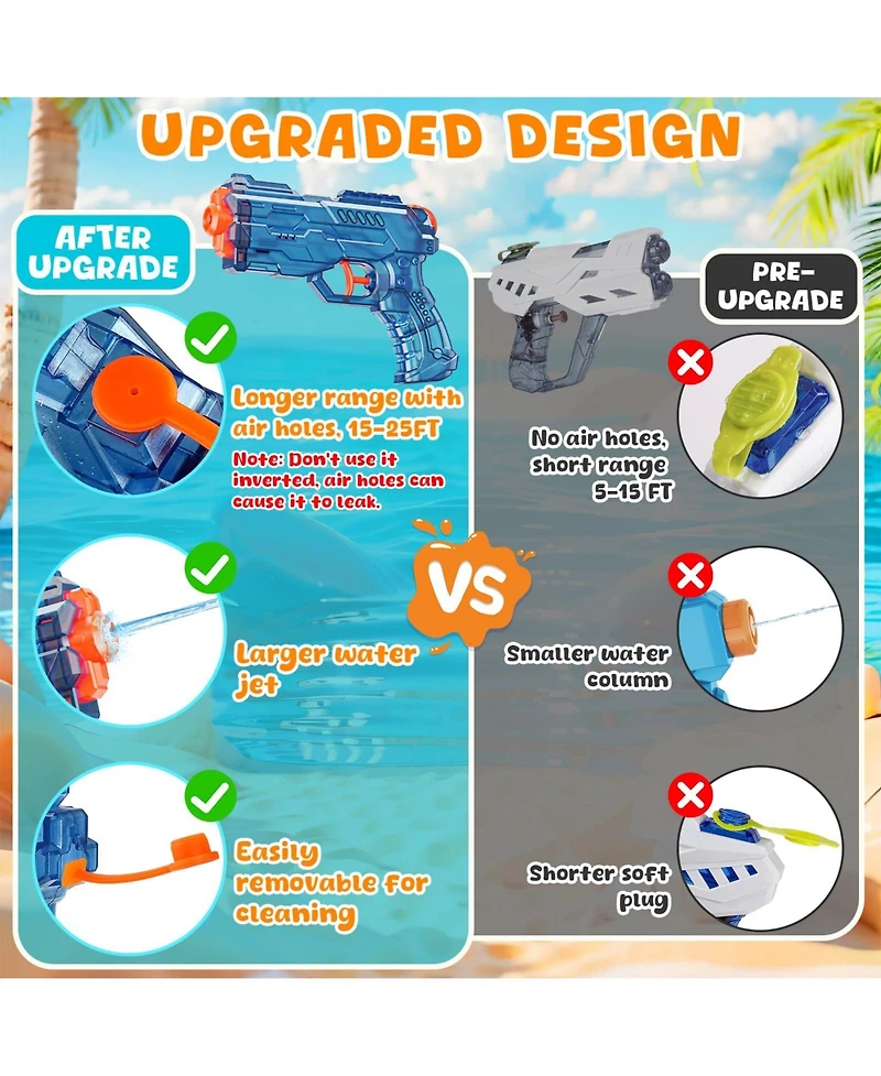 Gnuadz 2 Pack Water Squirt Toys Leakproof Pool Beach Summer Games