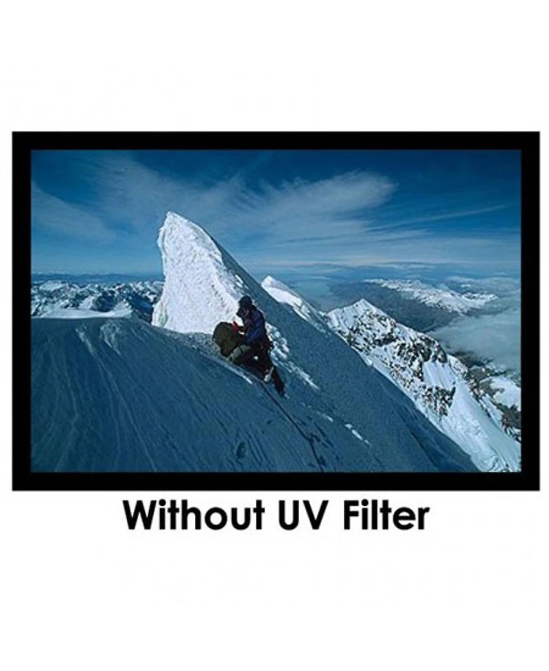 Vivitar 37mm Ultra Violet Filter