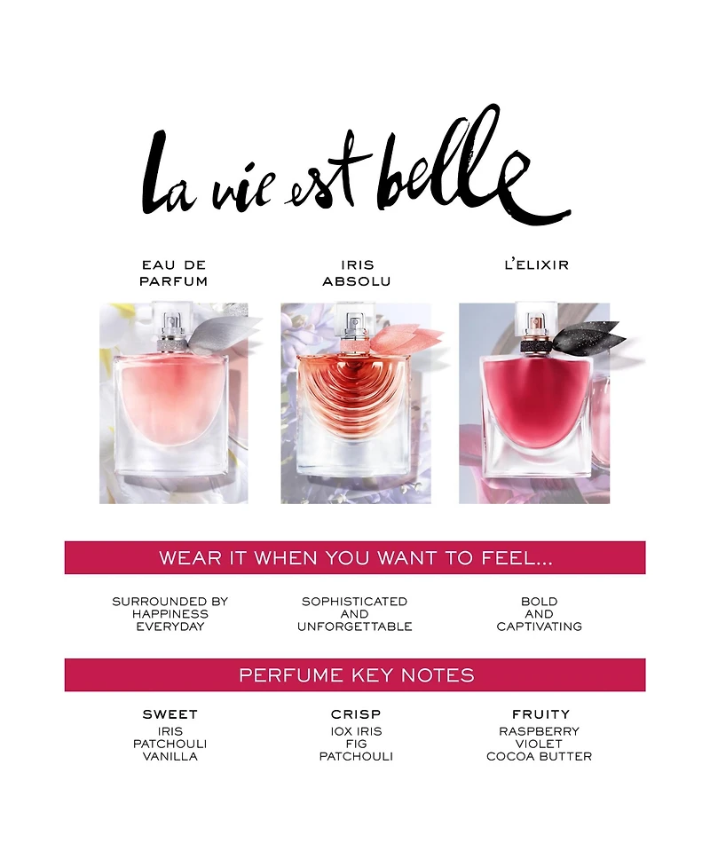 La vie est belle Eau de Parfum Women's Fragrance Refillable