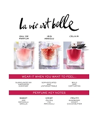 La vie est belle Eau de Parfum Women's Fragrance Refillable