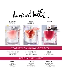La vie est belle Eau de Parfum L'Elixir