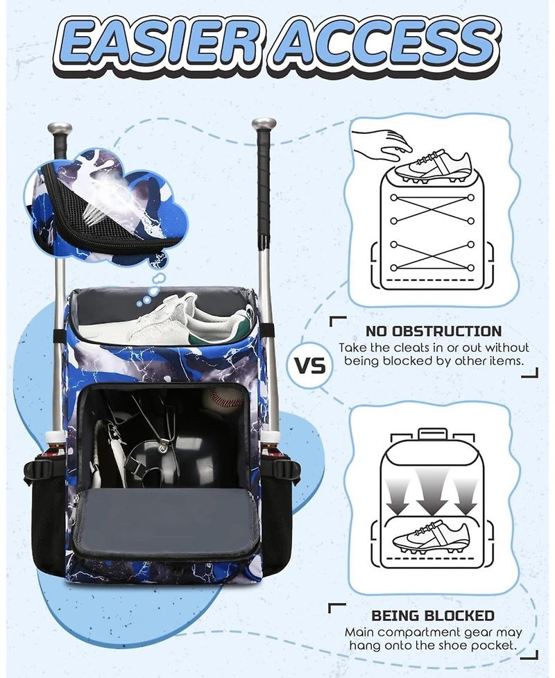 Furlihong Camouflage Pattern Youth Baseball Softball Gear Bag Backpack - for Ages 8-14, Large Bat with Ventilated Shoe Compartment Players