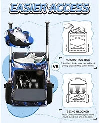 Furlihong Camouflage Pattern Youth Baseball Softball Gear Bag Backpack - for Ages 8-14, Large Bat with Ventilated Shoe Compartment Players
