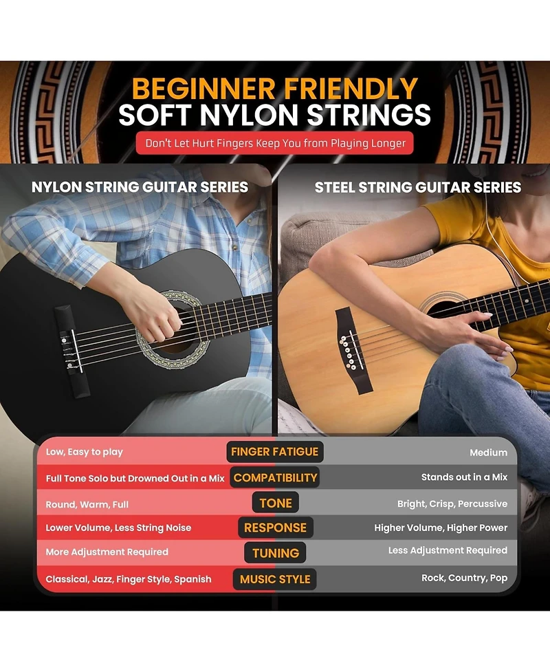 Pyle Beginner Acoustic Guitar Kit, 30" 1/4 Junior Size All-Wood Guitar for Kids & Adults, Easy-Play Design, Black Matte Finish