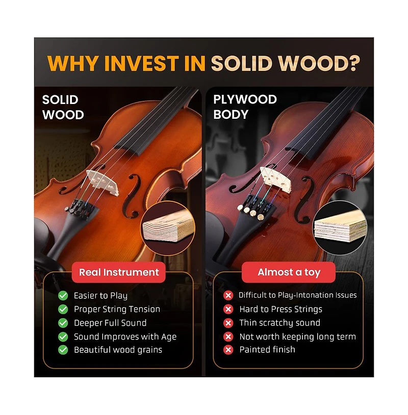 Pyle Premium Solid Wood Full Size Violin Kit, 4/4 Violin Starter Package with Travel Case & Bow, Extra Strings, Digital Tuner
