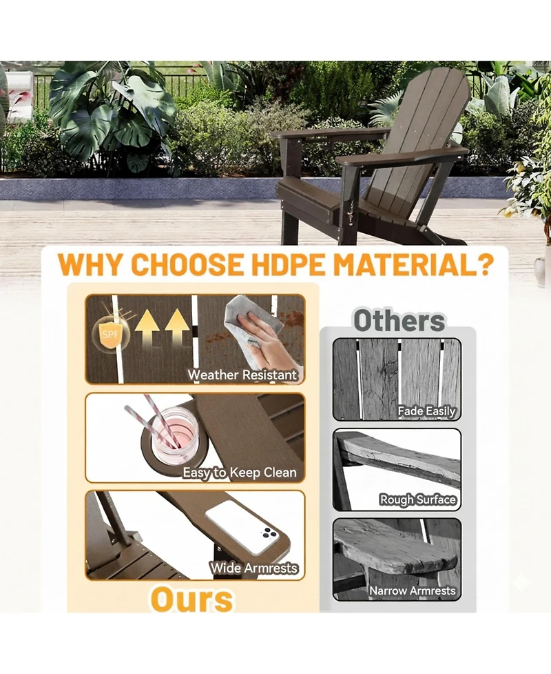 Clihome Folding Outdoor Adirondack Chairs with Cup Holders