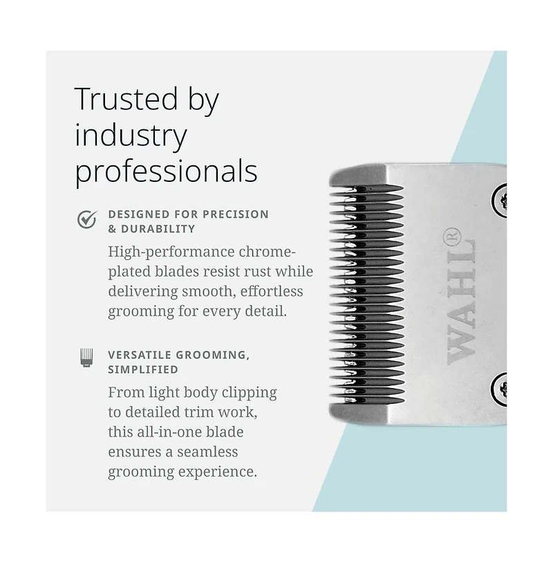 Wahl Pro Animal 4-in-1 Bladeset for Smart Clip Pet Clipper - Adjustable Grooming Blade for Trim Work and Sanitary Areas
