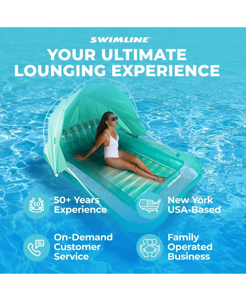 Swimline Original Inflatable Suntan Tub Lounge Float with Adjustable Shade, Mint