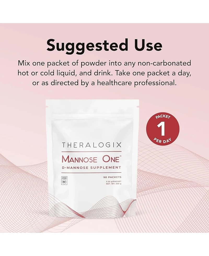 Theralogix Mannose One D–Mannose Supplement 90-day supply