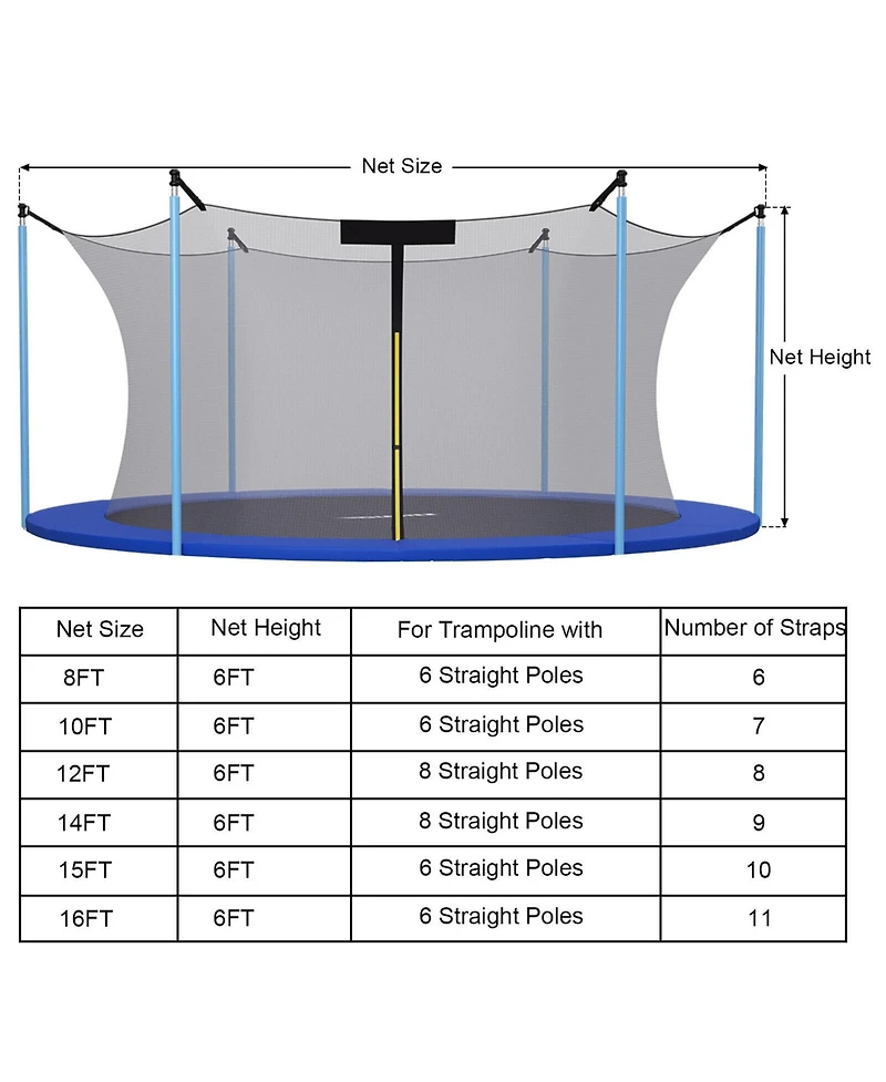 Gymax Trampoline Replacement Safety Enclosure Net Weather-Resistant