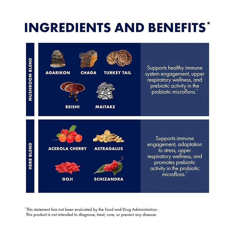 Host Defense MycoBotanicals Immune Powder - Immune System Powder - Immune & Gut Health Support Supplement