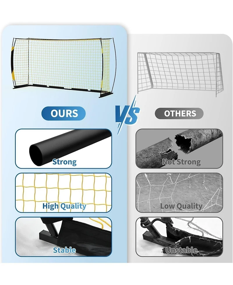 Xo 5-in-1 Soccer Goal 7x5 Ft, Portable Rebounder Net with Steel Frame, Easy Setup Soccer Training Goal for Backyard