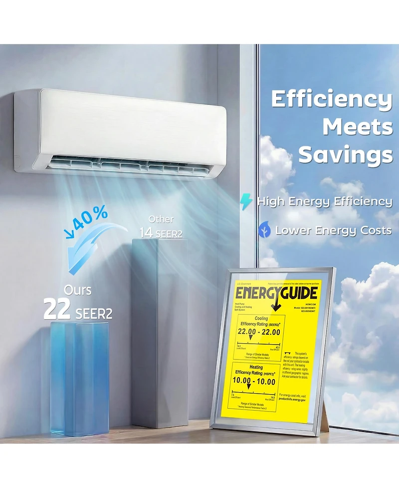 Homcom Btu Mini Split Air Conditioner