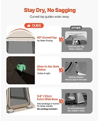 Cozito Screen House Tent