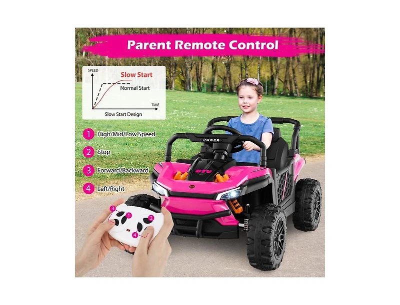 Hongge 12V Kids Ride on Truck Off-Road Utv with Parental Remote and Lights