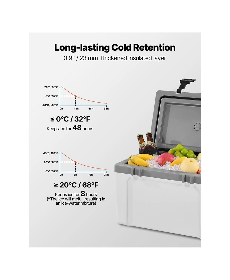 Cozito Portable Cooler, Hard Cooler with Handles, Strap and Pe Pp Insulated Body