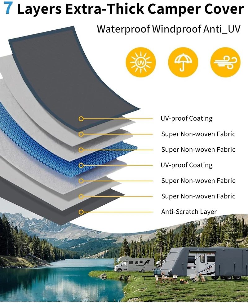 Gaomon Travel Trailer Rv Cover, Extra-Thick Upgraded 7 Layers for Camper Cover 27'-30', with Adhesive Repair Patches