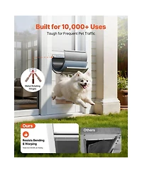 Cozito Dog Door for Sliding Glass Door Adjustable Height Medium Flap with Rotating Hinge