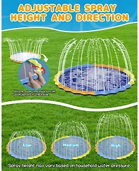 Aofar 110'' Splash Pad Sprinkler Mat Pool Summer Outdoor Fun
