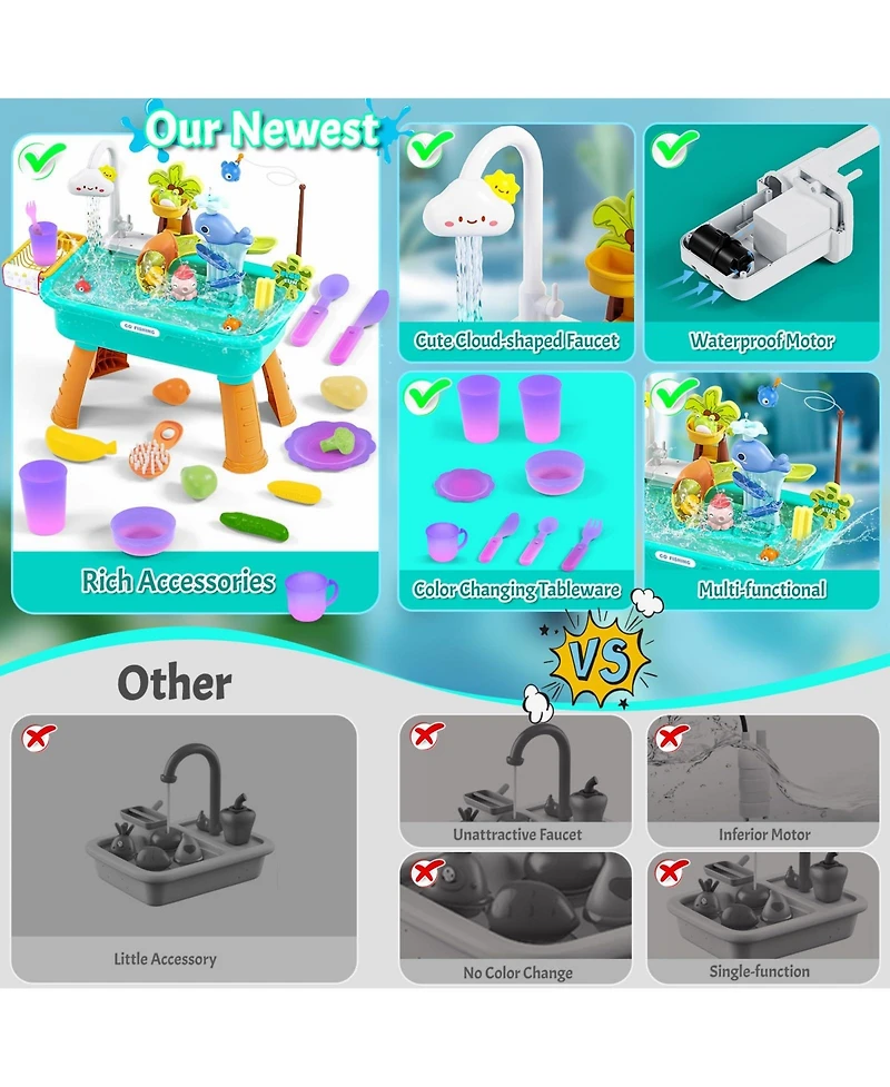 Gnuadz Kids Water Table Electric Pump Beach Play Outdoor Summer Toy