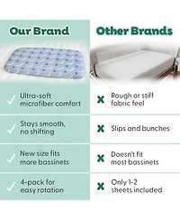 The Peanutshell Soft Cloud 4-Pack Fitted Bassinet Sheets