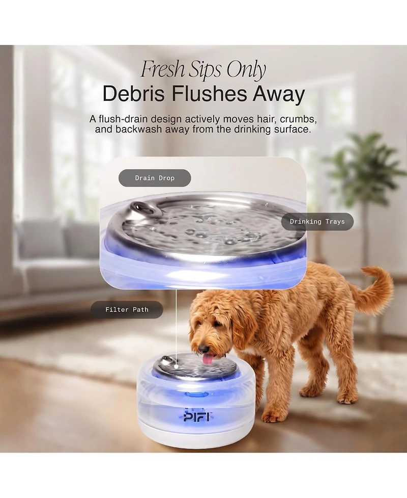 PiFi Sapphire Dog Glass Water Fountain, 4L, Ultra-Quiet