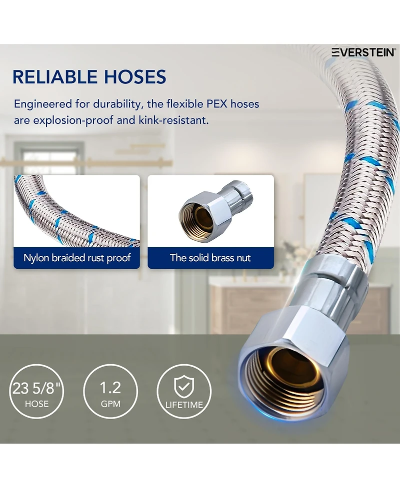 Everstein Centerset Bathroom Faucet with Drain Assembly 2-Handle Sink