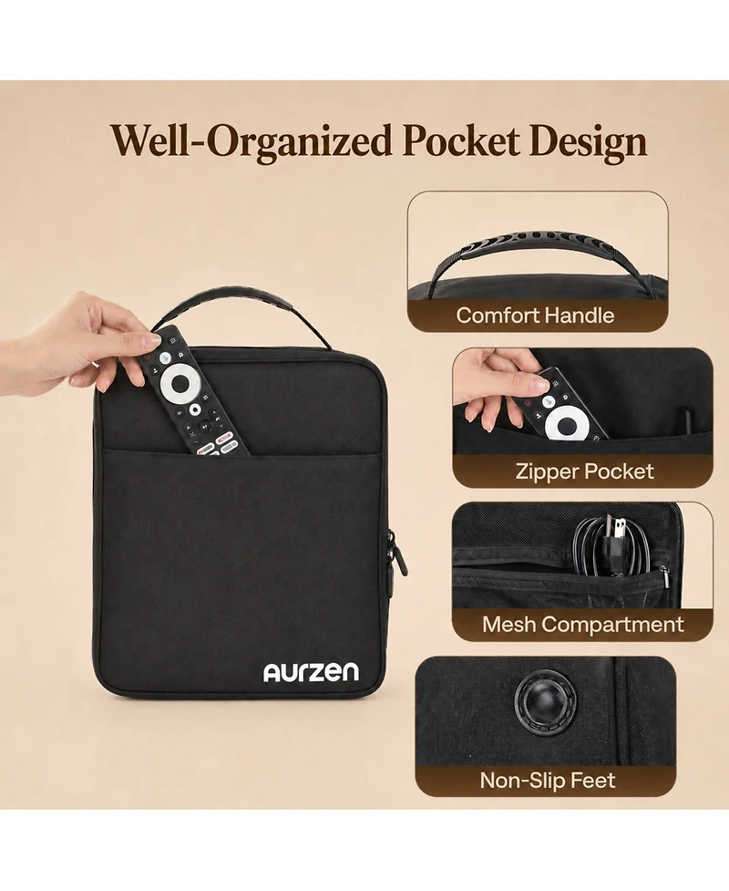Aurzen Projector Carrying Case, Portable Projector Bag with Adjustable Securing Strap and Fastener Dividers, Storage Travel Case for Most Projectors