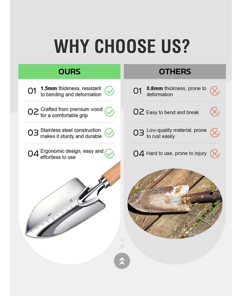 Xdovet Garden Tools Set Stainless Steel Wooden Handle Tote Bag Gloves Watering Can