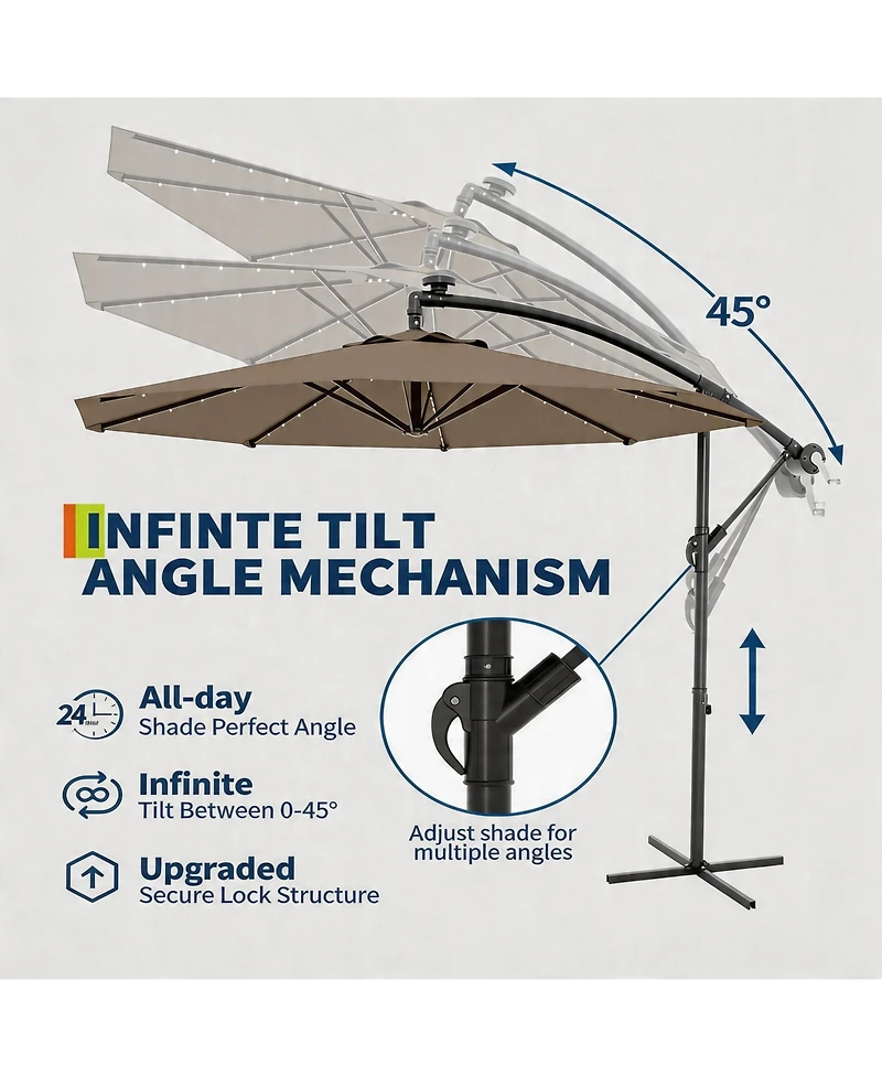 homfan 10Feet Offset Cantilever Umbrella, Waterproof Uv-Resistant, Adjustable Tilt, Steel Frame and Cross Base for Deck, Pool, Backyard