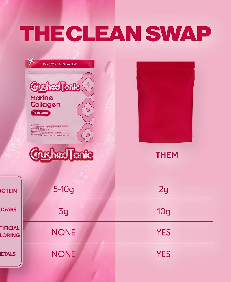 Crushed Tonic Sweet Rose Tea Collagen Drink Mix