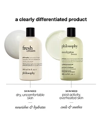 philosophy Revitalizing Eucalyptus Breeze Shower Gel, 16 oz.