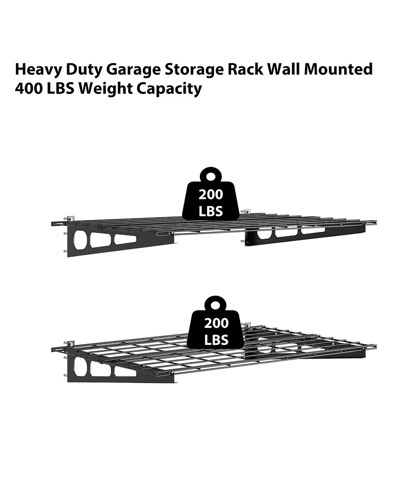 homfan Set of 2 Wall Mounted Shelf Set, 2x4 Foot Heavy Duty Metal Shelving Unit for Home Storage